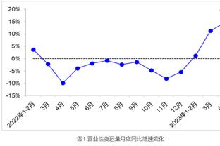 拆家丨柏林赫塔怎么了